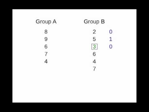 how to report mann whitney u test