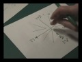 Analytical Astrology Episode 5 Part 2 of 2