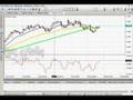 Tecnicas-de-trading-