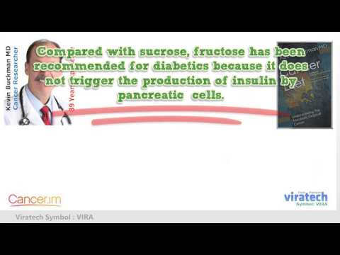 how to measure ghrelin levels