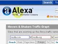 How-to-Get-Top-2-in-