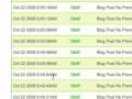 BudURL.com - Track Your Shrunk URLs