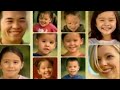 Kate Plus 8 ( 11/9/2009 ) PART 1 - Viewers' Top Moments Season 6 NEW episode 5