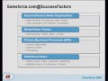 Delivering Business Insight with Reports and Dashboards