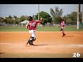 Pedro Fernandez Bad Boys Baseball Pedro Fernandez Bad Boys Baseball
