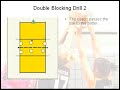 Killer Volleyball Drills