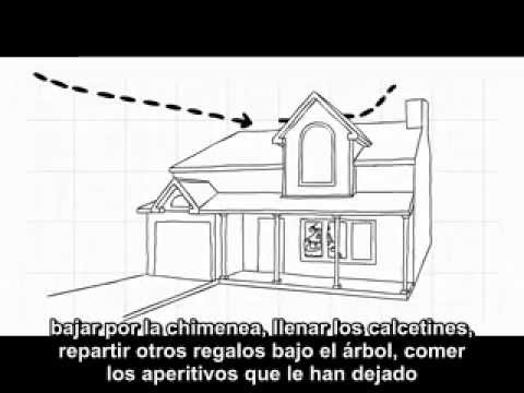 Imagen de previsualización de YouTube