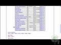 Surveys database