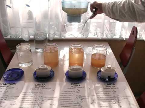 Aquaphor Brita Dafi Laica Water Filter Test - Part 3