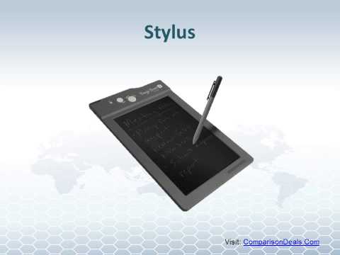 Tablet PC Accessories