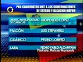 Un Nuevo Tiempo fijo candidatos a Nivel Nacional