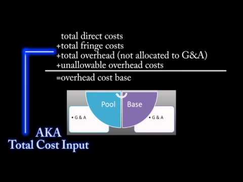 how to apply g&a and overhead rates