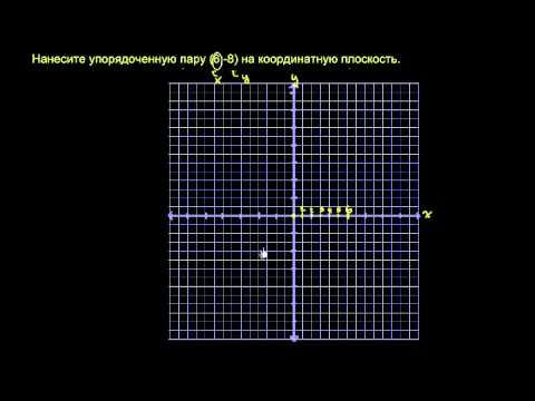 Видео архив русской пары 2