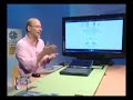 ITA: Tecnología LCD. ¿Como funciona? 1/2