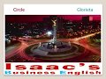 English lesson DIRECTIONS PART 2 Clases de Ingles