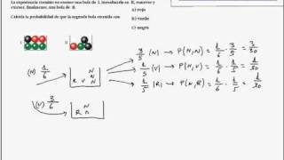 Cálculo de probabilidades con urnas ejercicio 1