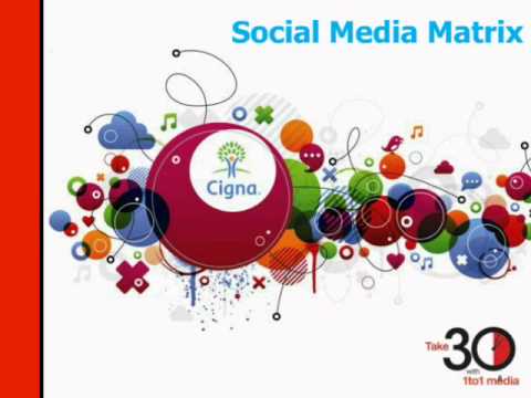 Cigna's Aptitude for Contact Center Intelligence Cigna's Aptitude for Contact Center Intelligence