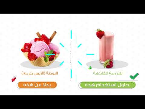 Nutrition Friendly Schools Program - Simple Tips on How to Eat Healthy! 