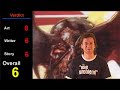 V�deo Augment - Episode 7