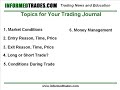 75. How to Keep a Trading Journal - Forex, Futures, Stocks