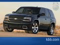 Icon for Post #Kia Borrego Video Review – Kelley Blue Book