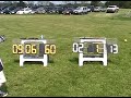 US Footy News Reports on North Carolina at DC