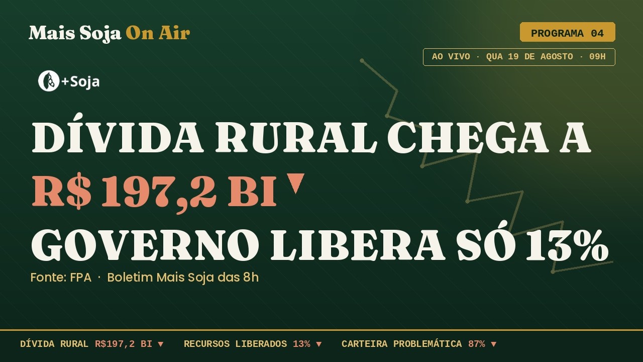 Endividamento Rural em quase R$200 BI | Mais Soja On Air