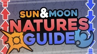 NATURE GUIDE FOR POKEMON SUN AND MOON! How to Choose and Get the Right Nature in Pokemon Sun Moon! by aDrive