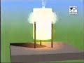 Discovery Channel: Shaped Charges