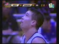 Brgy Ginebra vs Air21 Finals Game 7 08/20/08 13/16