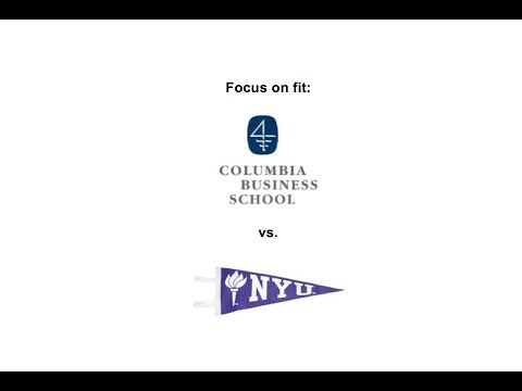 how to know if you are fit for mba