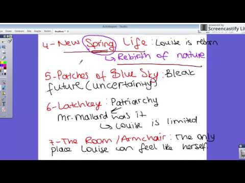 Blog literary genre image