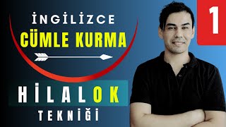 İngilizce Cümle Kurma Tekniği (HİLALOK) Aklın