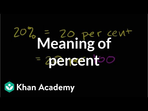 The meaning of percent