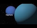 The Planets (in our Solar System)
