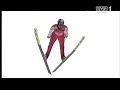 Ski Jump - Skoki Narciarskie PLANICA 24.03.2007 - Ma?ysz Ski Jump - Skoki Narciarskie PLANICA 24.03.2007 - Ma?ysz