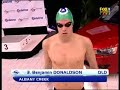 2008 Aust. Olympic Trials - Men's 50m Backstroke