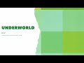 Underworld - Rez [Everything, Everything]