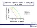 envejecimiento II.wmv
