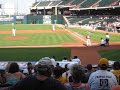 Max Scherzer