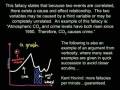 videos de Top 25 Creationist Fallacies 3of3 - ExtantDodo
