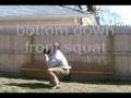 Kettlebell basics