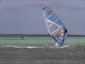 Bonaire Action