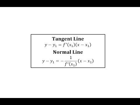 equation of the tangent line and normal line
