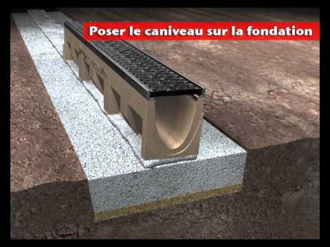 how to install aco drain