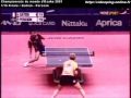 World Table Tennis Championships 2001