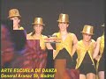 coreografias-raul-charlo-baile-moderno-funky.html