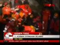 VIVAnews : Gempa Turki Runtuhkan 25 Gedung