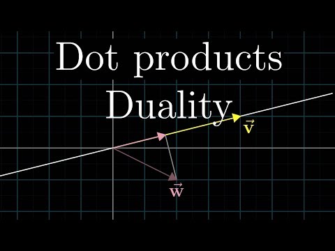 Dot products and duality | Chapter 9, Essence of linear algebra