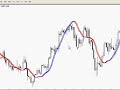 Bulgarian Forex Lesson 23 Bulgarian Forex Lesson 23